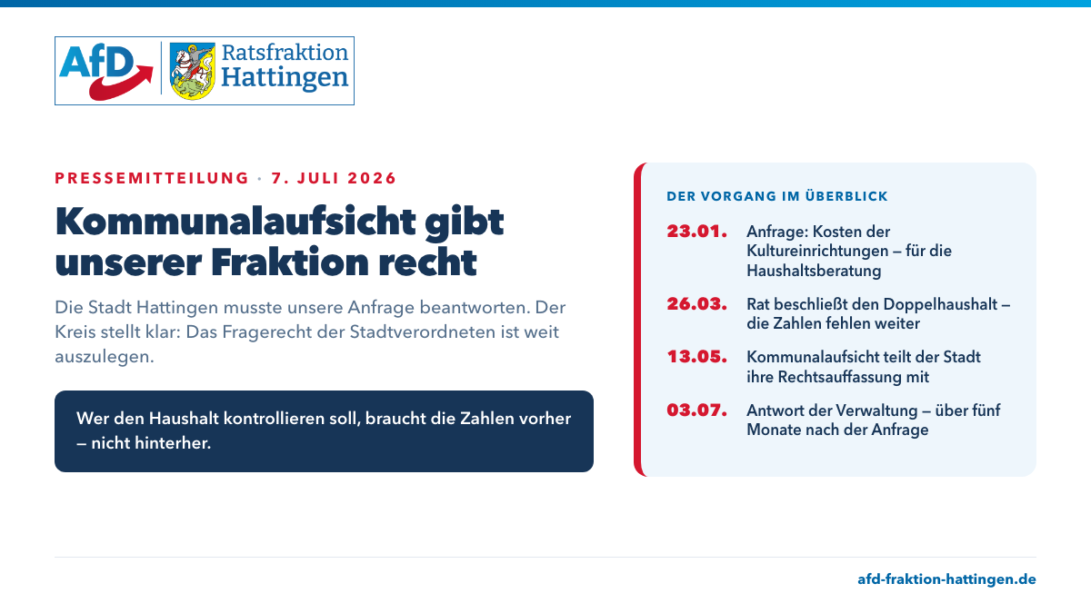 Zeitstrahl des Vorgangs: Anfrage im Januar, Haushaltsbeschluss im März ohne die erfragten Zahlen, Intervention der Kommunalaufsicht im Mai, Antwort der Verwaltung im Juli