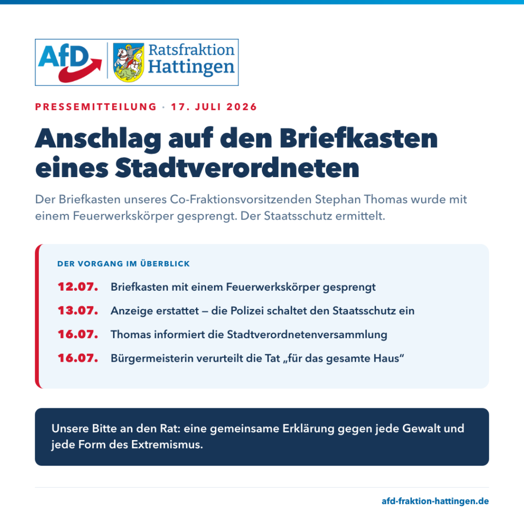 Böller-Anschlag auf Briefkasten eines Hattinger Stadtverordneten — Staatsschutz ermittelt